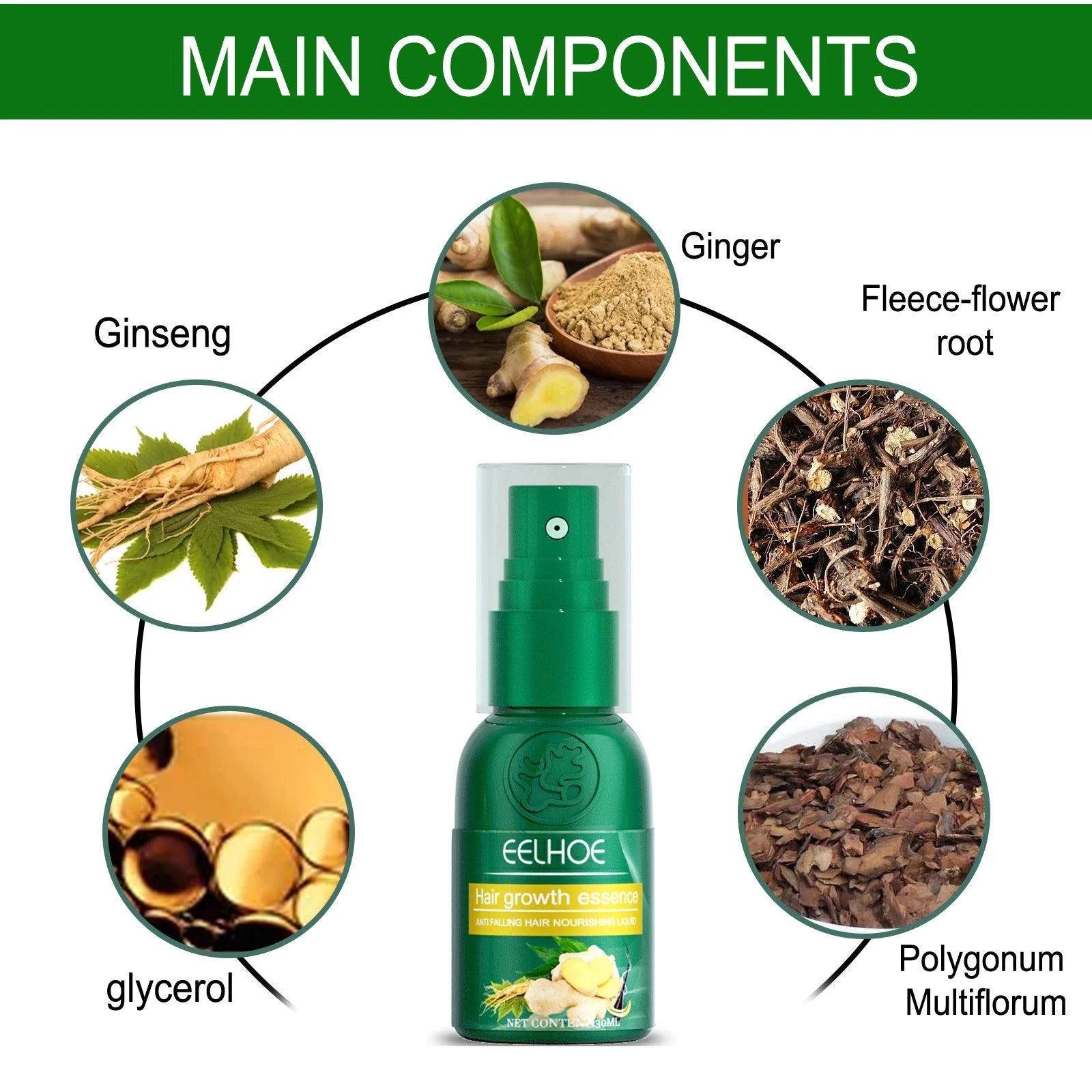Ginger Hair Growth Spray for Thinning Hair Care