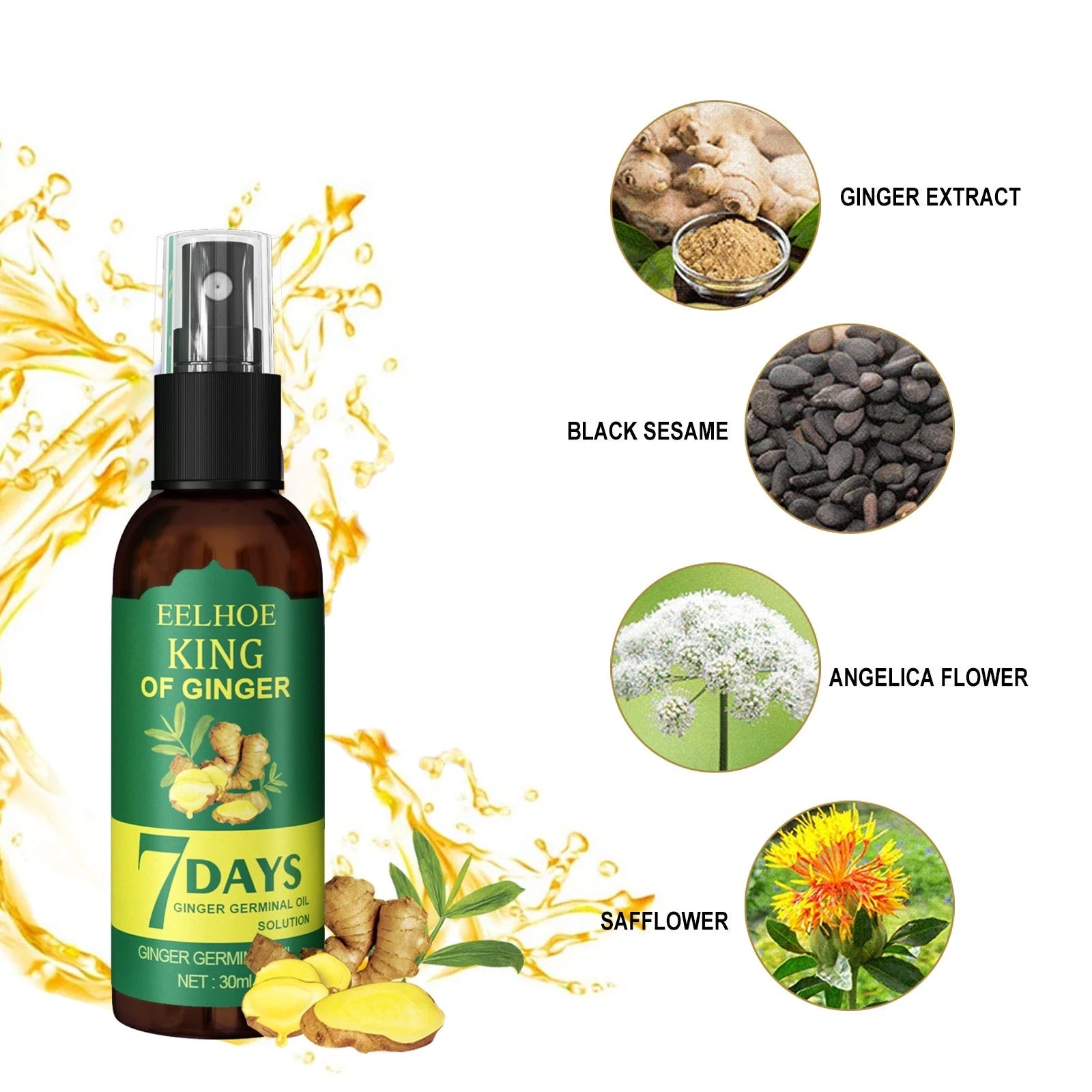 Fast Ginger Hair Growth Spray for Thinning Hair